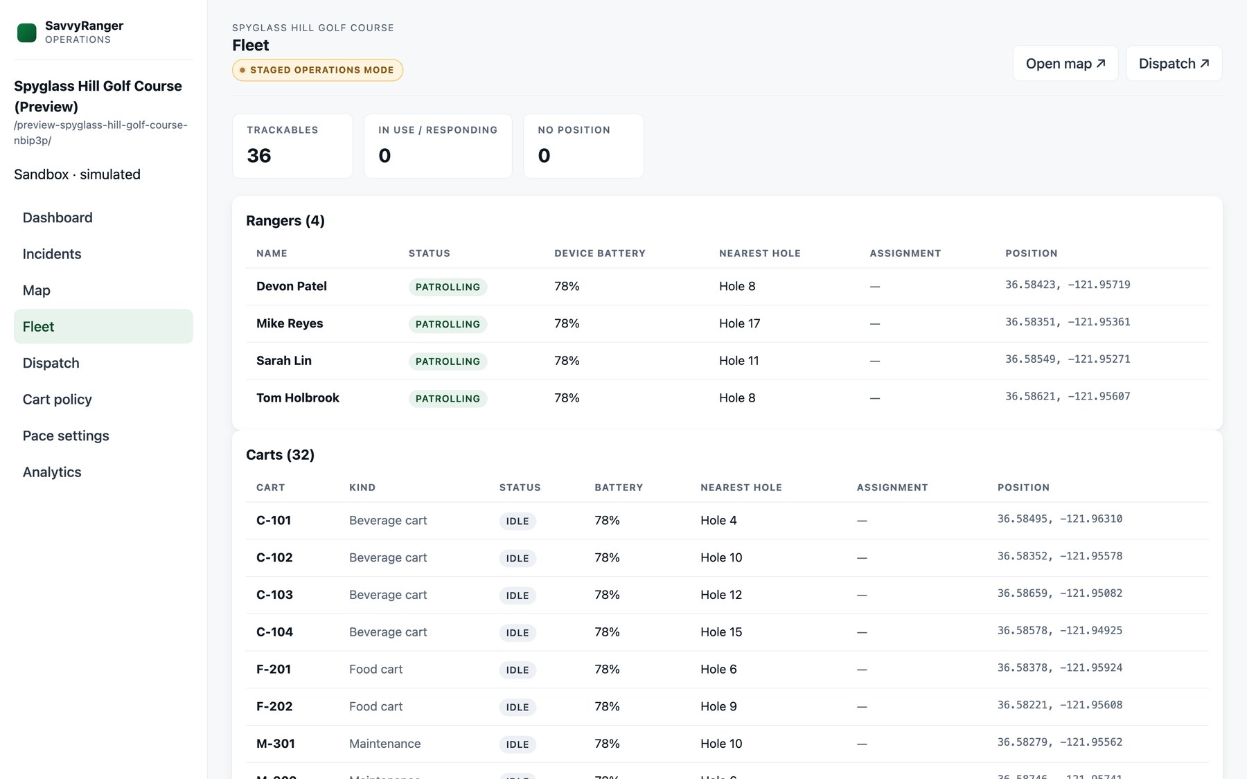 Fleet view listing every ranger and cart with status, battery, nearest hole, and live position