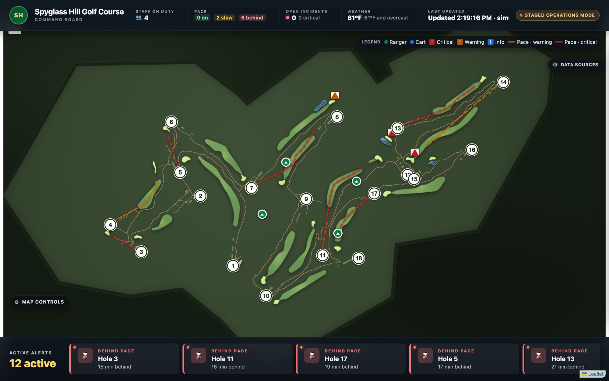 SavvyRanger command board: a live course map with ranger and cart positions, behind-pace alerts, and open incidents
